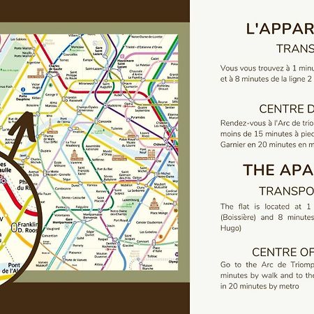 Cosy & Luxury Kleber Trocadero Arc De Triomphe Apartment Paris Luaran gambar